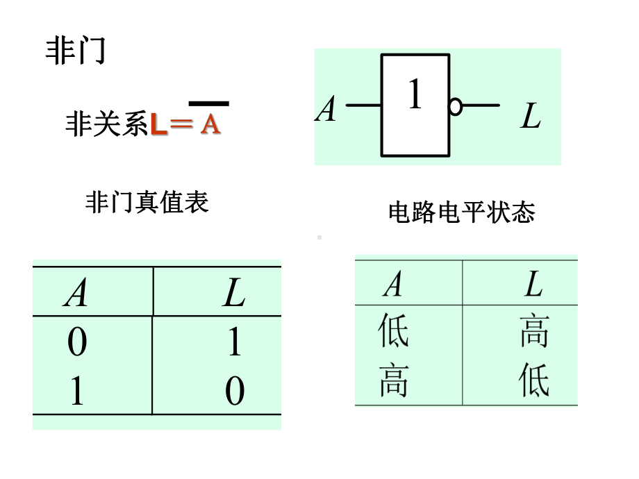 简易逻辑笔的制作课件.ppt_第2页