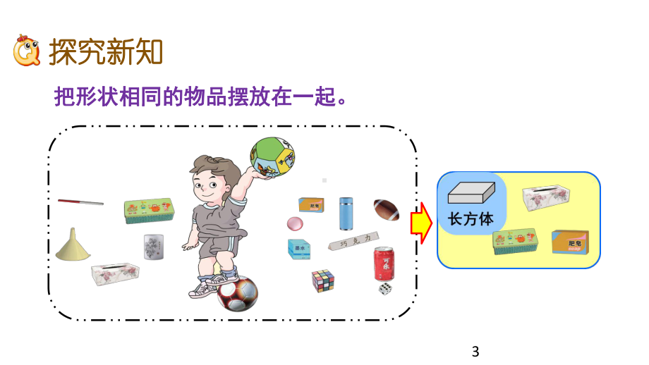 人教版一年级上册数学41-立体图形的认识课件.pptx_第3页