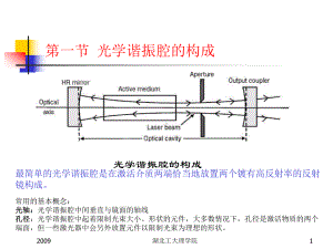 光学谐振腔[课件].pptx