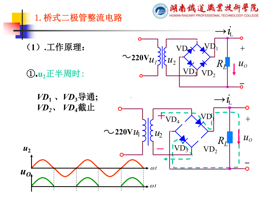 线性直流稳压电源资料课件.ppt_第2页