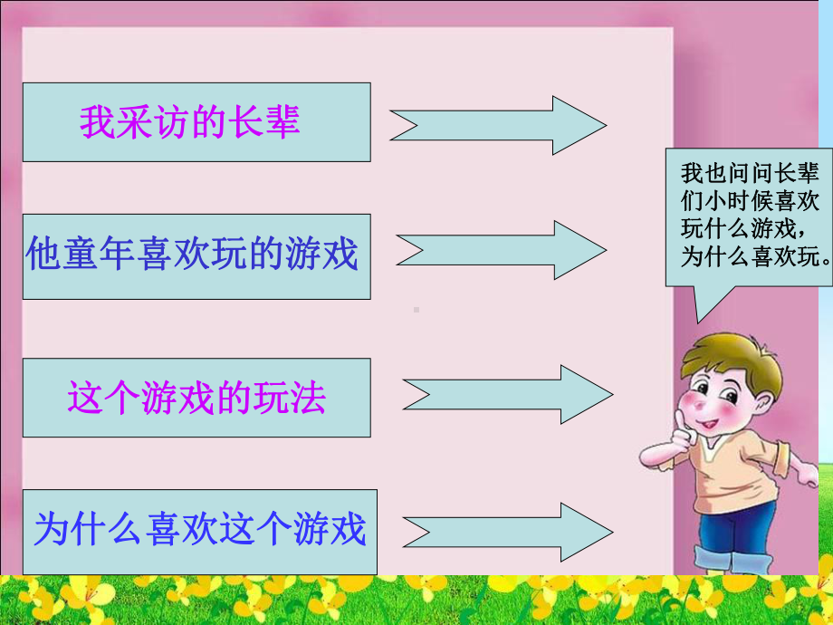 部编版二年级下册道德与法治二下传统游戏我会玩课件.pptx_第3页