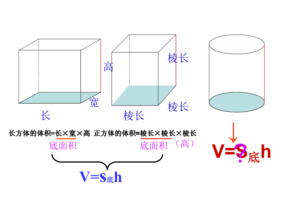 圆柱的体积 (15).ppt_第2页