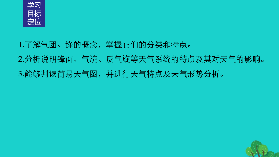 高中地理-第二章-第一节-课时4-几种重要的天气系统课件-中图版必修1.ppt_第2页