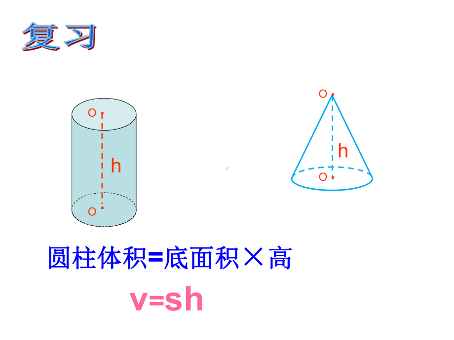 圆锥的体积 (14).ppt_第2页