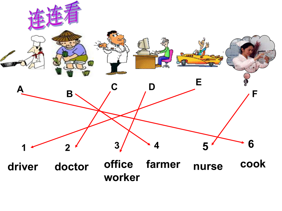 （公开课课件）仁爱英语七上Unit3-Topic2-Section-B.ppt_第2页