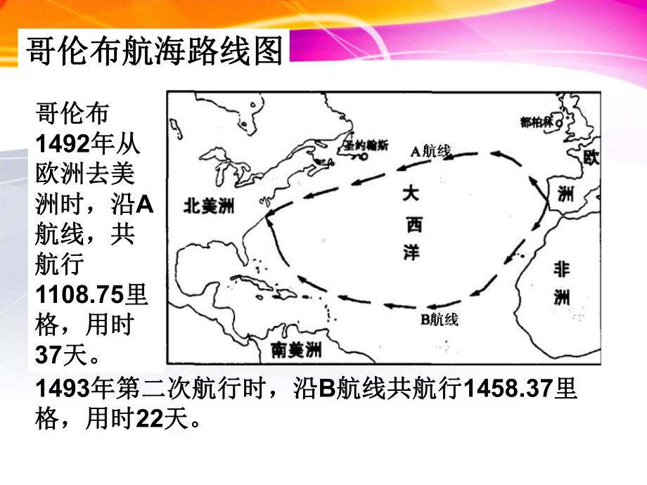 最新鲁教版高中地理必修一《洋流及其地理意义》课件.ppt_第2页