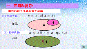 高中数学选修条件概率(第一课时)人教版课件.ppt