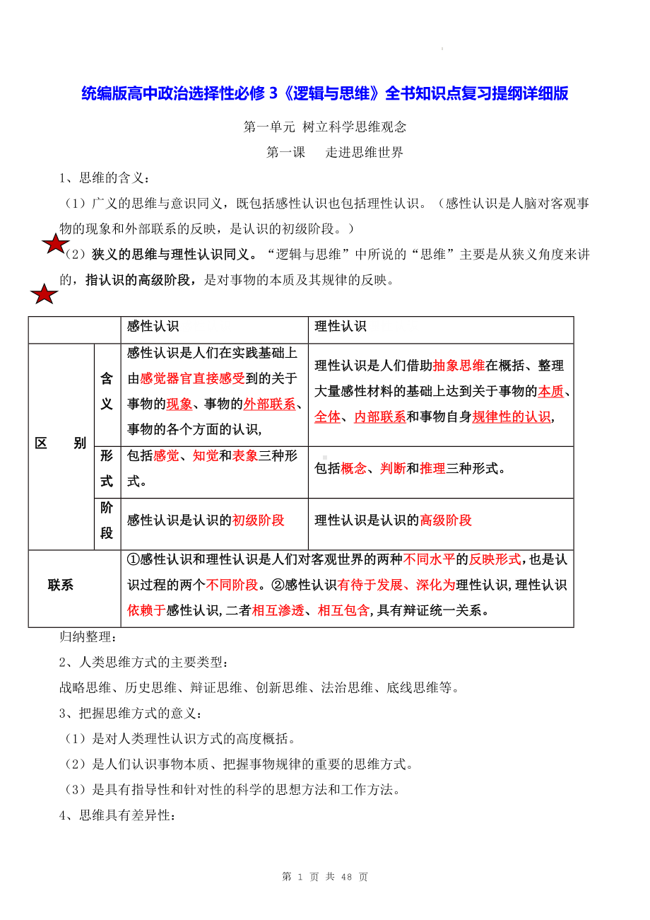 统编版高中政治选择性必修3《逻辑与思维》全书知识点复习提纲详细版（全面必备！）.docx_第1页