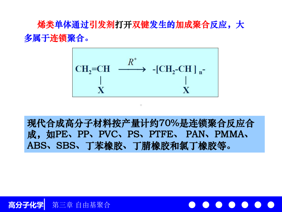 高分子化学31连锁式聚合单体311-课件.ppt_第3页