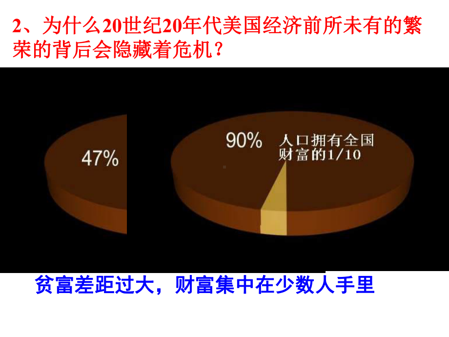 高中历史必修二第17课资本主义世界经济危机课件.ppt_第3页