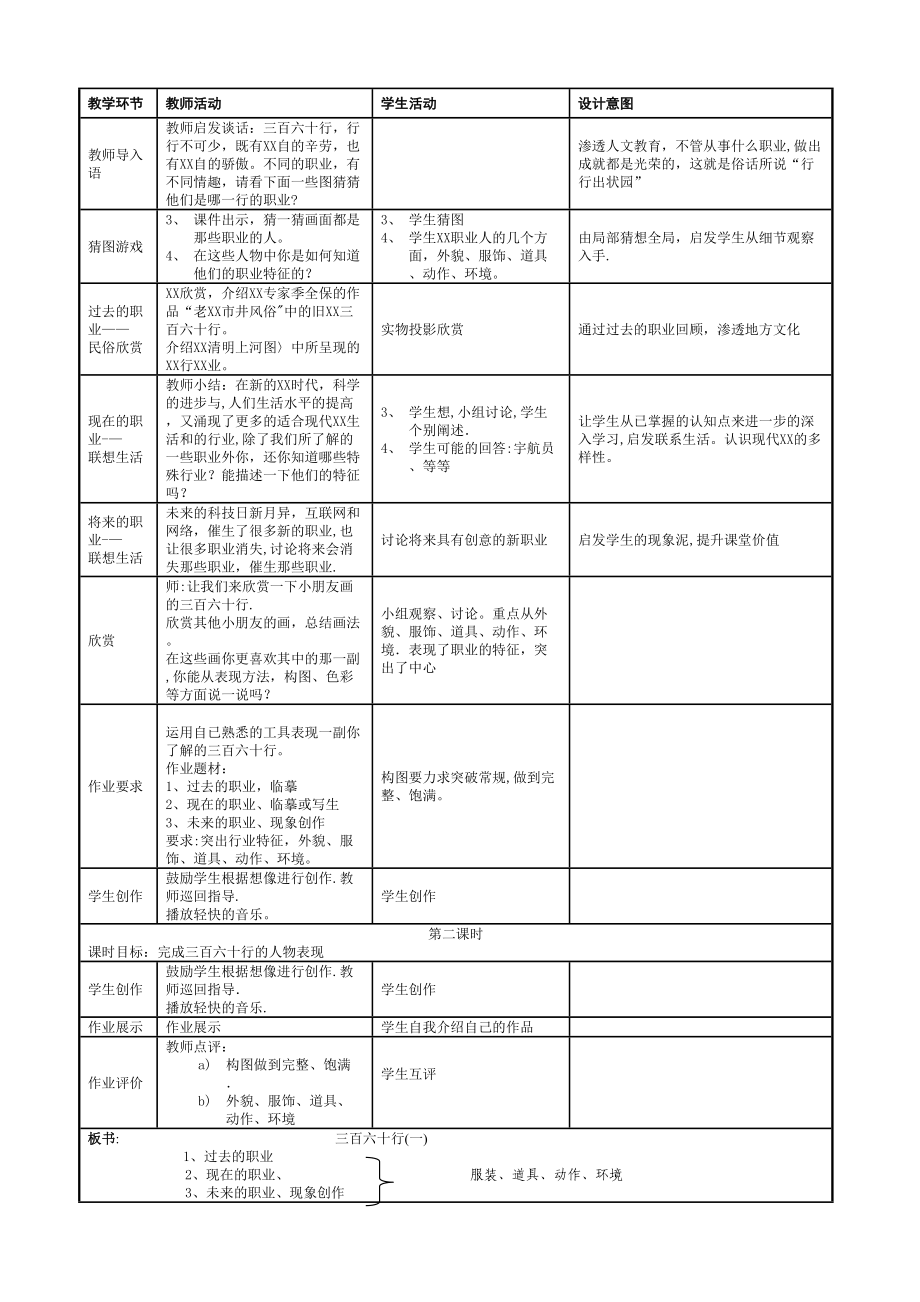 小学教学设计方案[1](DOC 40页).docx_第3页