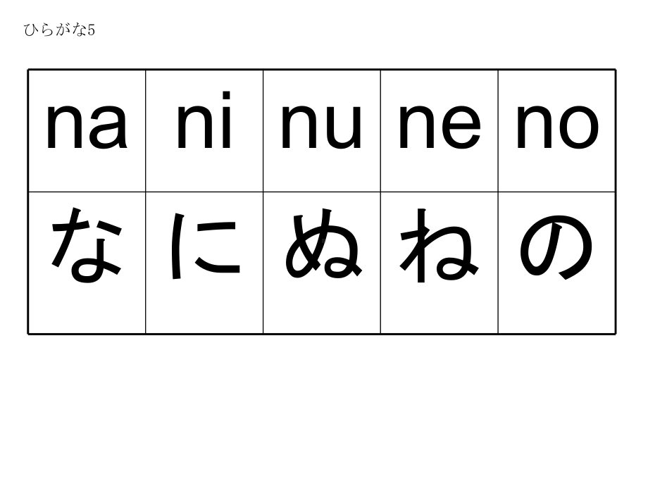 5na＋新年 ppt课件 (j12x110课）-2023新人教版《初中日语》必修第一册.ppt_第2页