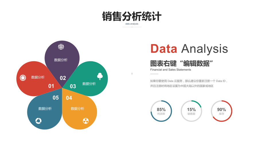 销售数据分析报告统计报表模板课件.pptx_第3页