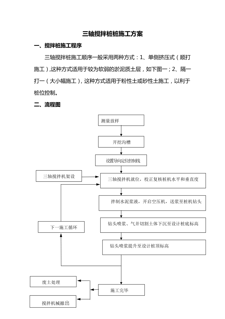 三轴搅拌桩施工方案 (2).docx_第1页