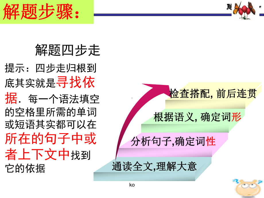 高中英语语法填空解题技巧公开课课件讲义.ppt_第3页