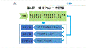 第4课 健康的な生活 step2 ppt课件-2023新人教版《高中日语》必修第一册.pptx