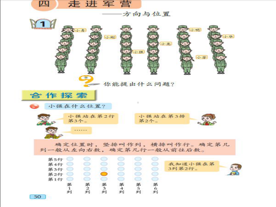 青岛版小学数学五年级下册《用数对确定位置》课件.ppt_第3页