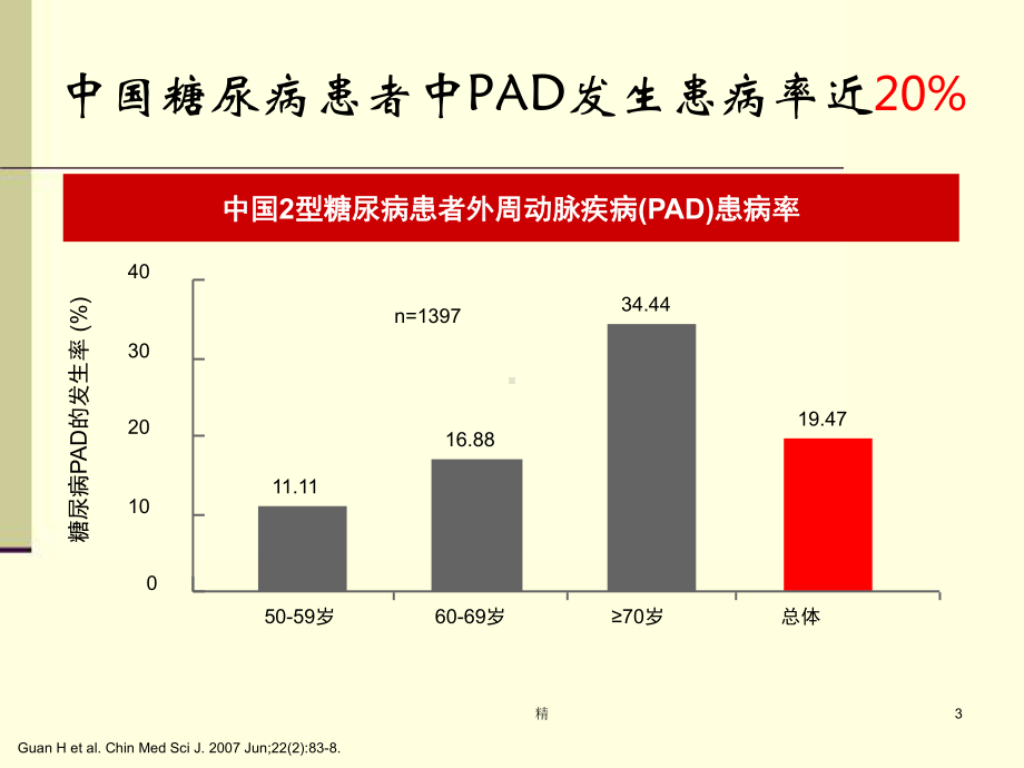 糖尿病周围血管病变学习资料课件.ppt_第3页