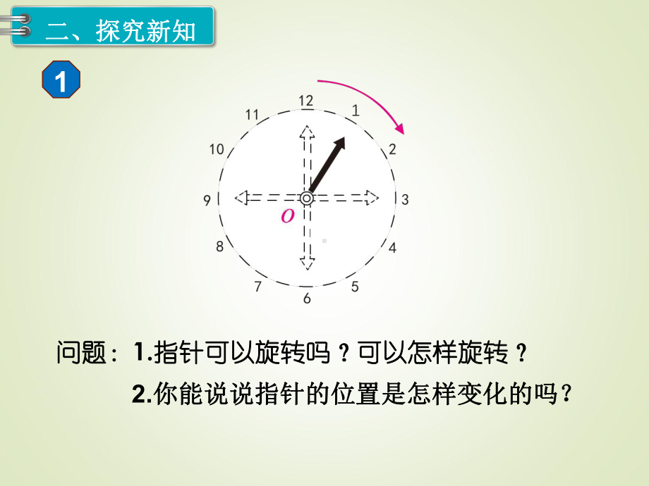 最新人教版五年级数学下册课件：第5单元-图形的运动(三)-第1课时-旋转1.ppt_第3页