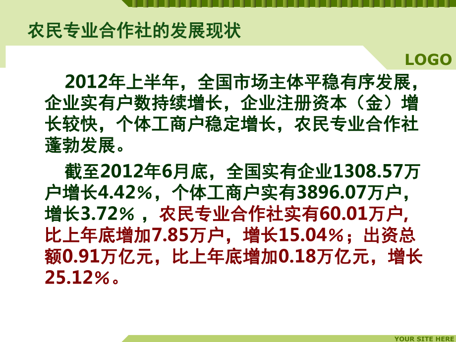 农民专业合作社财务会计实务讲座课件.ppt_第3页