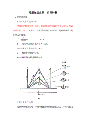 30（03）常用起重索具、吊具计算参考模板范本.doc