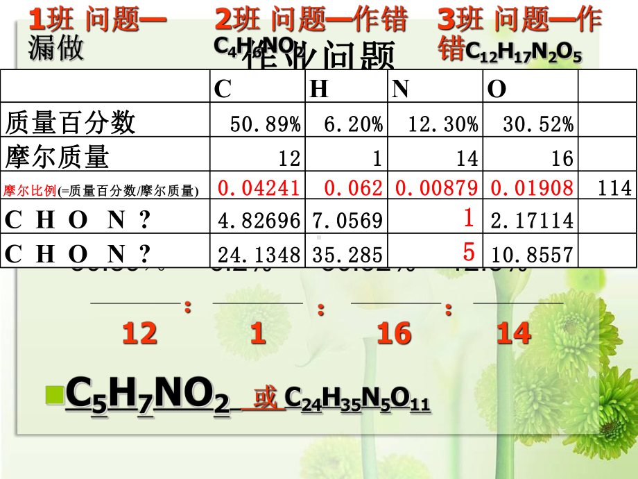 w微生物3-3.ppt_第2页