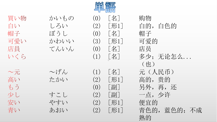 第13课 買い物 ppt课件 (j12x3)-2023新人教版《初中日语》必修第一册.pptx_第3页