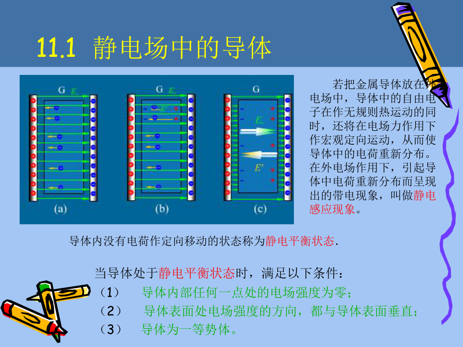 静电场中的导体与电解质课件.ppt_第3页