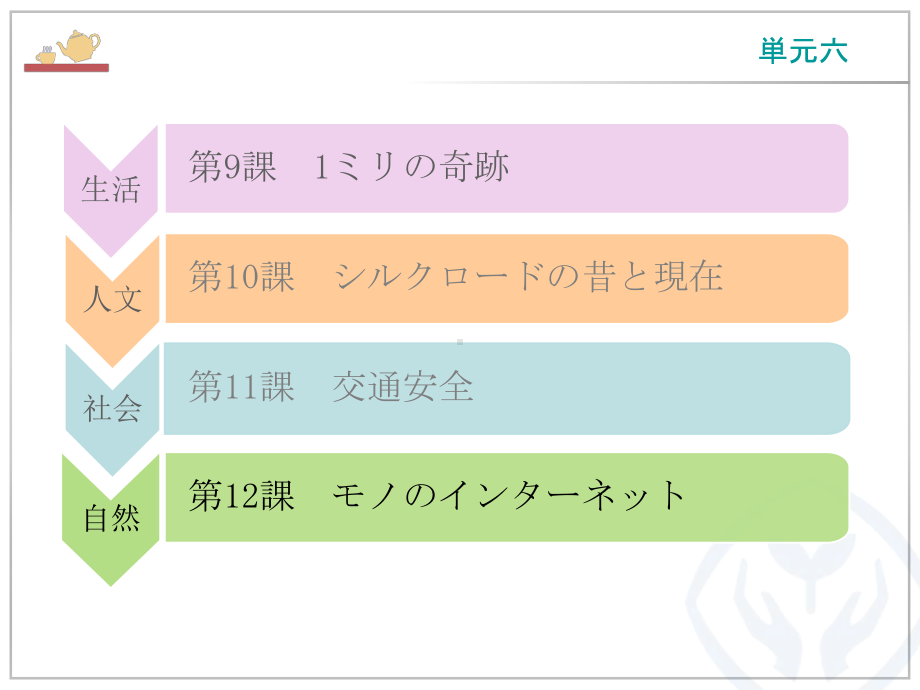 第12課 モノのインタ一ネツト ppt课件-2023新人教版《高中日语》选择性必修第二册.pptx_第2页