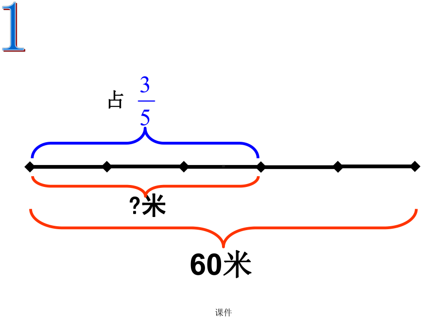 通用分数应用题(线段图)课件.ppt_第2页