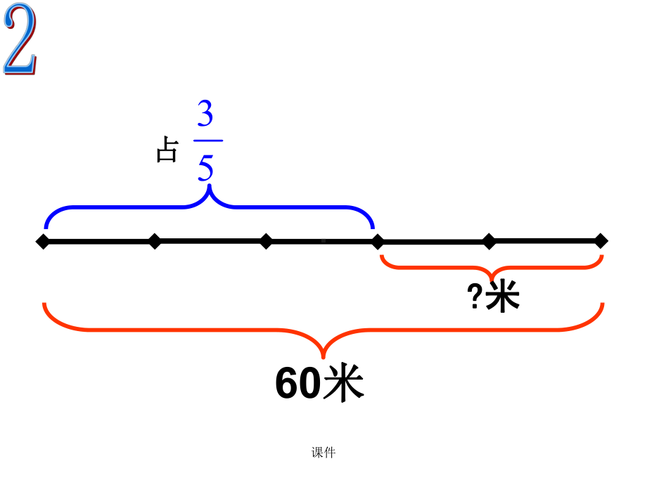 通用分数应用题(线段图)课件.ppt_第3页