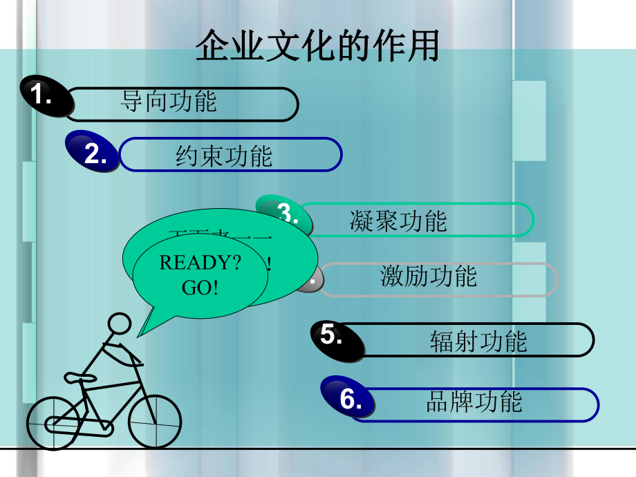 文化的魅力.ppt_第2页