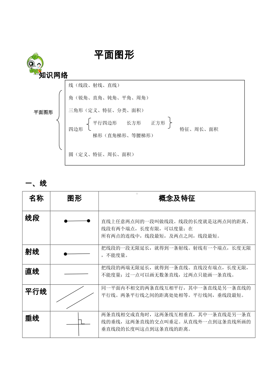 小升初平面图形复习电子教案(DOC 11页).docx_第1页