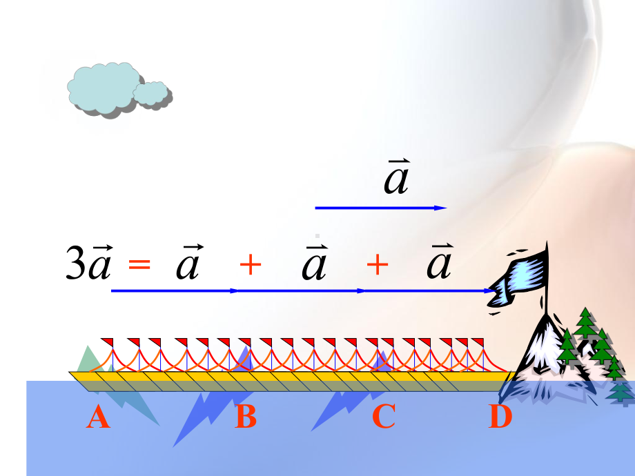 向量数乘.ppt_第2页