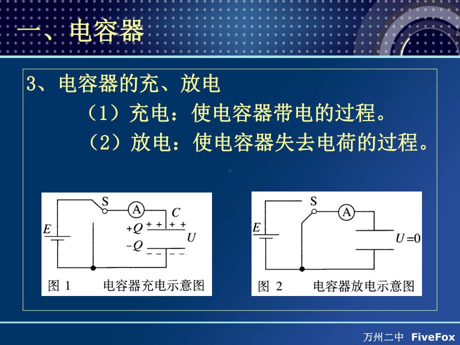 高二物理选修电容器的电容(flash动画已加入)课件.ppt_第3页