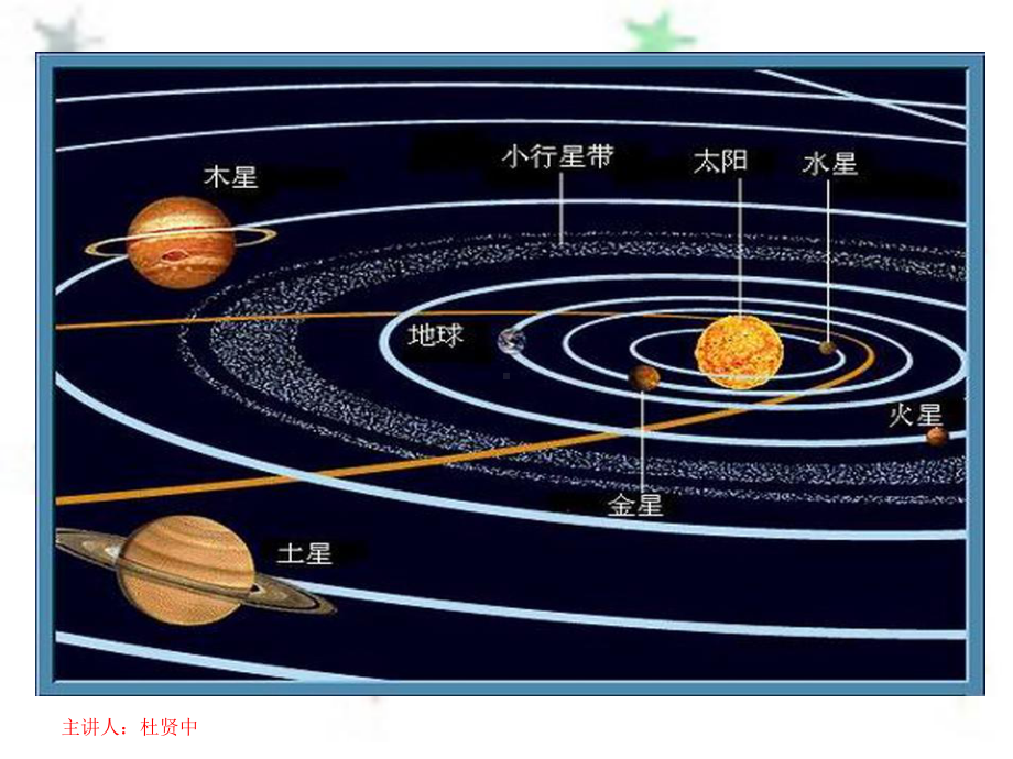 椭圆及椭圆标准方程课件.ppt_第1页