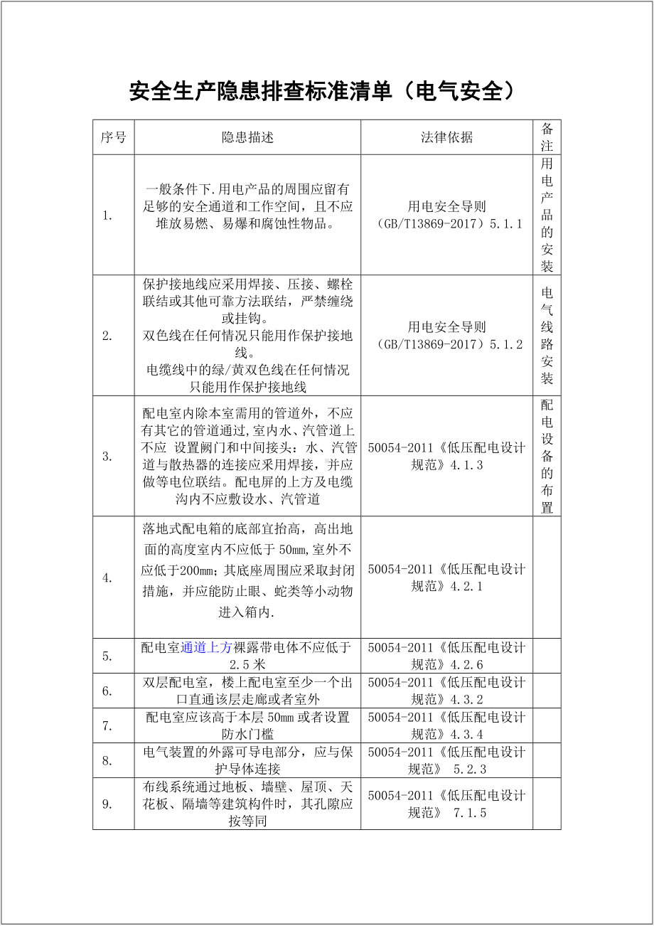 安全生产隐患排查标准清单（电气安全）参考模板范本.doc_第1页