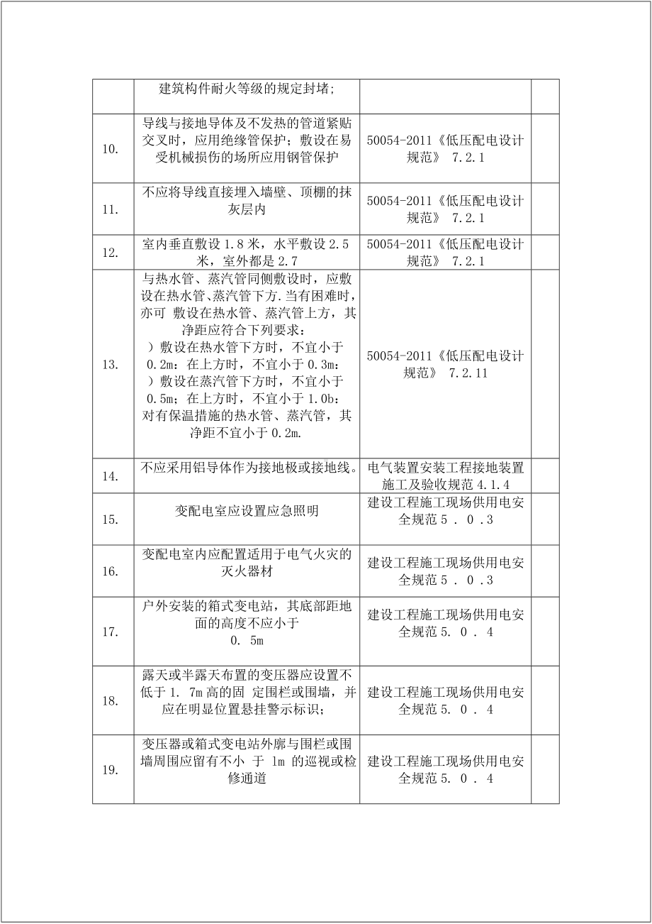 安全生产隐患排查标准清单（电气安全）参考模板范本.doc_第2页