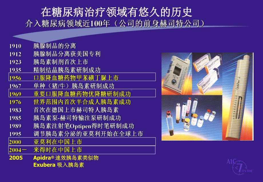 真正的长效基础胰岛素-来得时课件.pptx_第1页