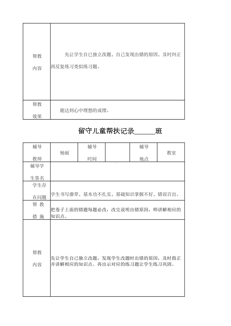 小学留守儿童帮扶记录表(DOC 16页).docx_第3页