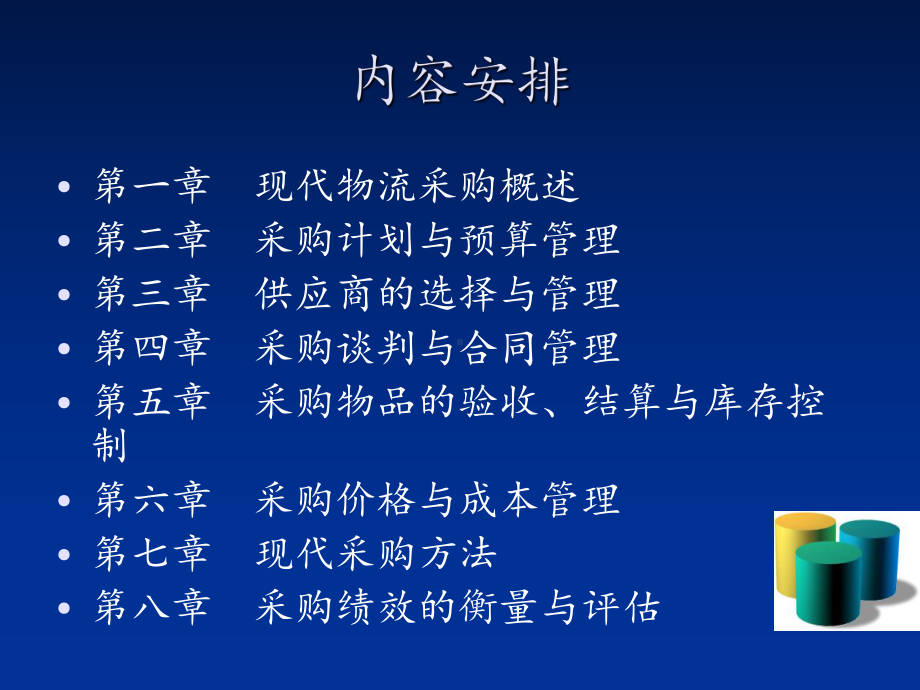 物流采购概述课件.ppt_第2页