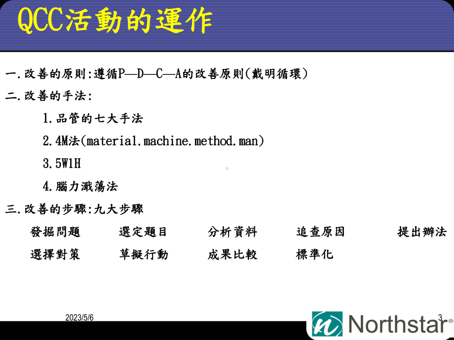 某企业QCC活动培训课件.ppt_第3页