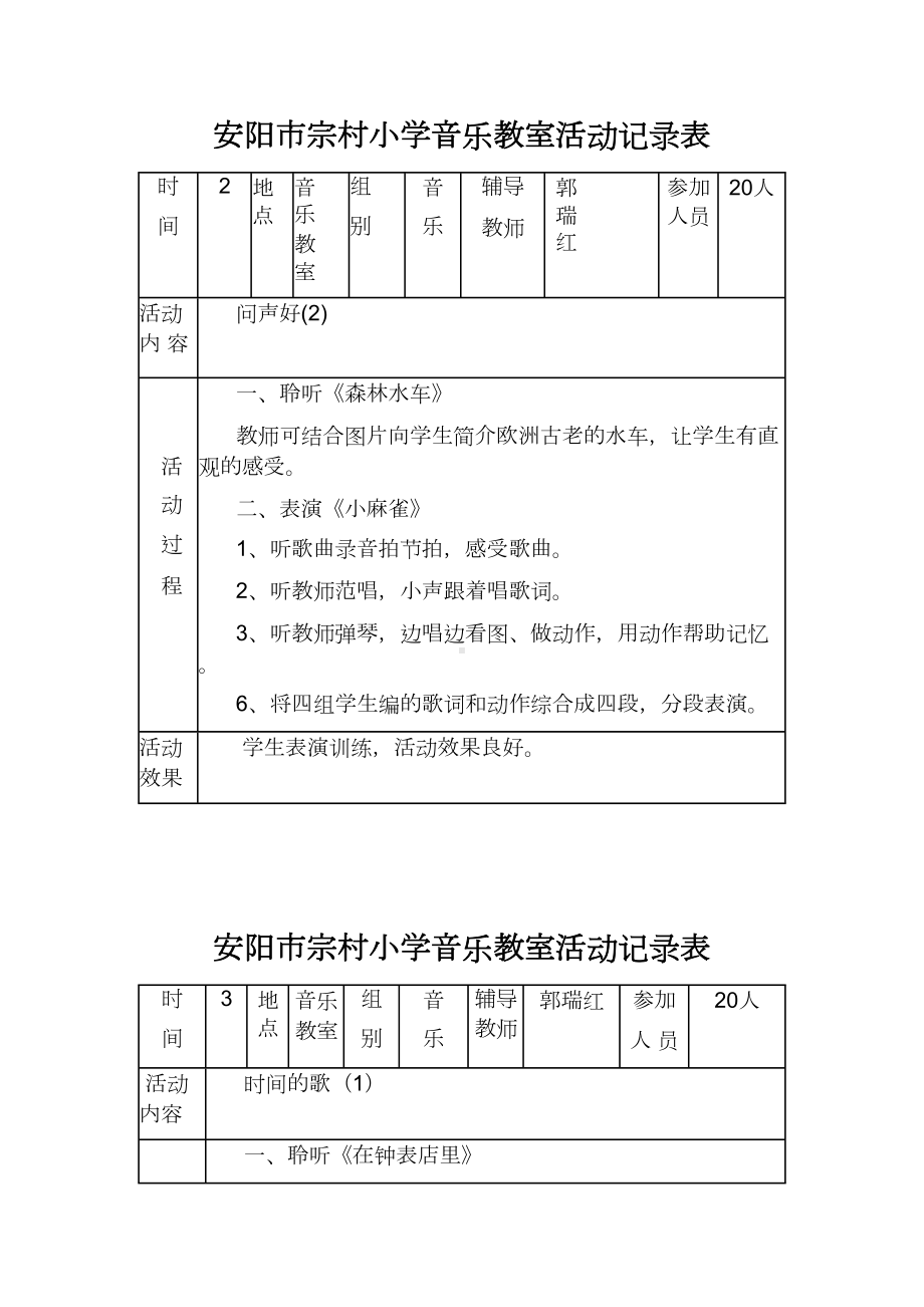 安阳市XX小学音乐教室活动记录表(DOC 13页).doc_第2页