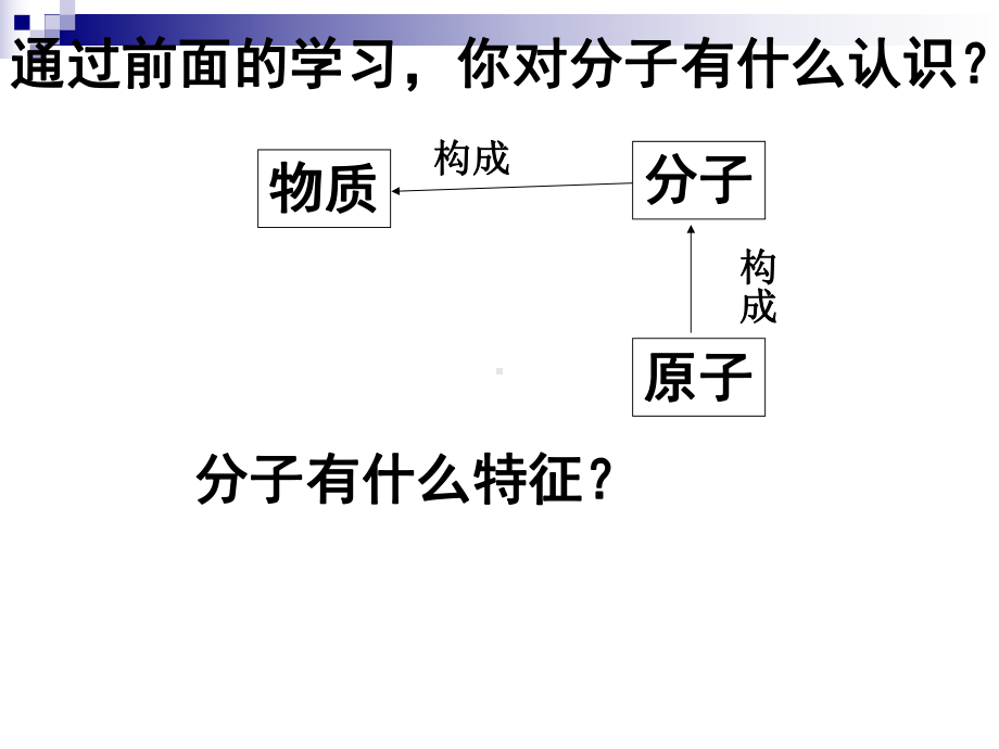 原子的构成优质课课件.ppt_第2页