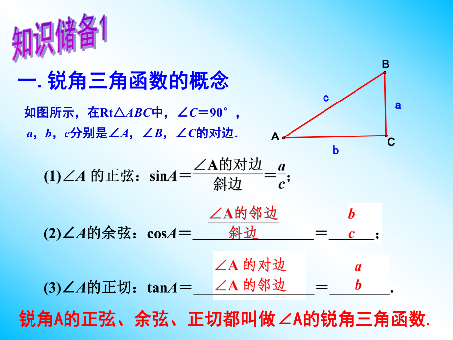 锐角三角函数复习课件.pptx_第3页