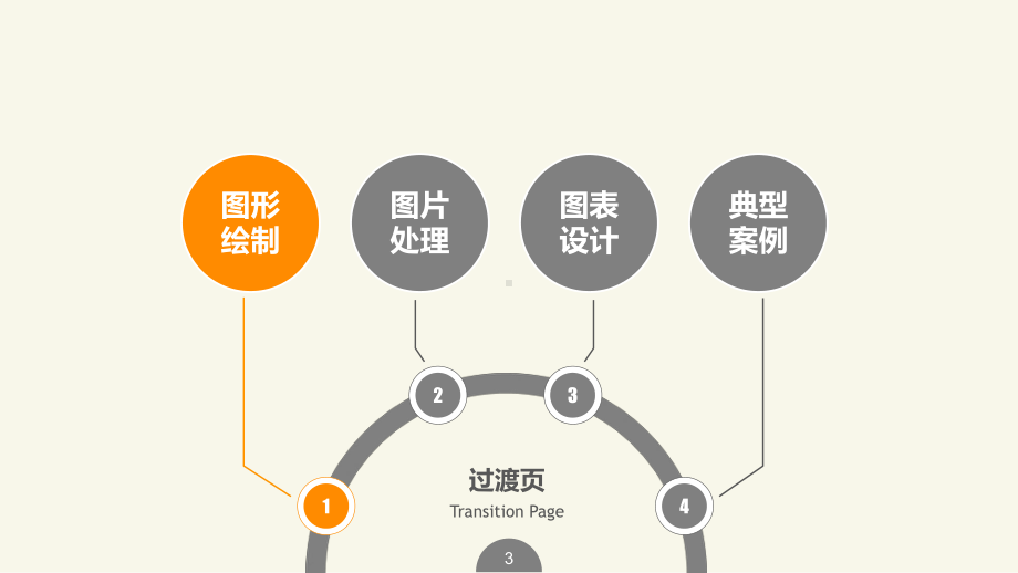 史上最全最精致的PPT素材集合-.pptx_第3页