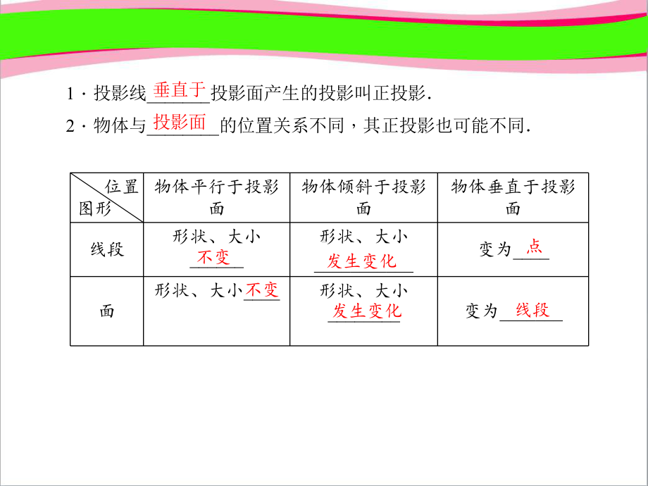 正投影及其性质-(专题讲解)课件.ppt_第2页