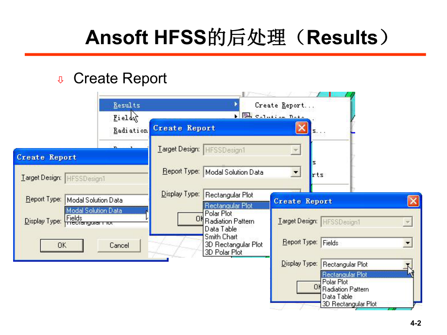 HFSS的后处理及场计算器的使用课件.ppt_第2页