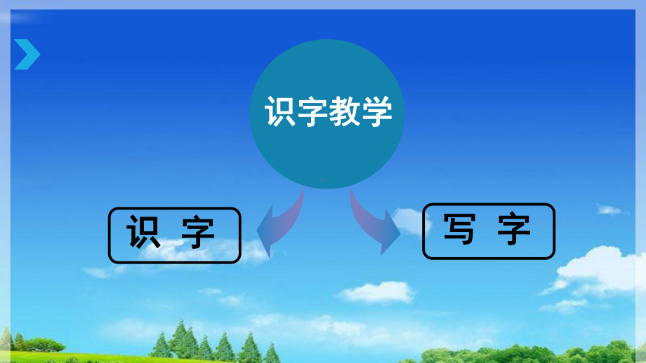 部编版人教版一年级语文下册《姓氏歌》说课课件.ppt_第2页