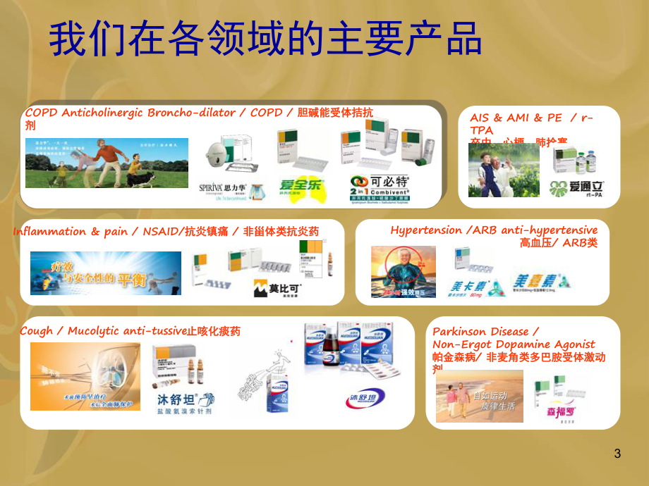 静脉溶栓参考教学课件.ppt_第3页